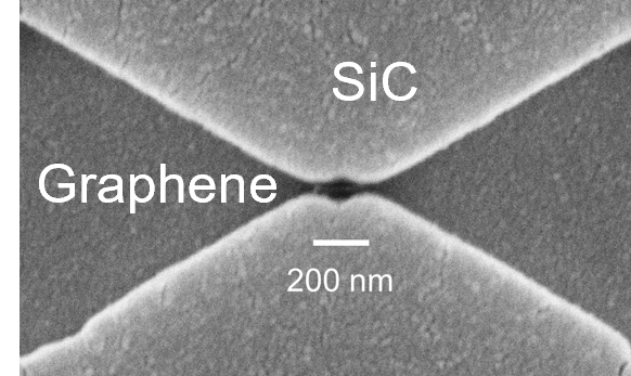 Graphene quantum-dot bolometer concept