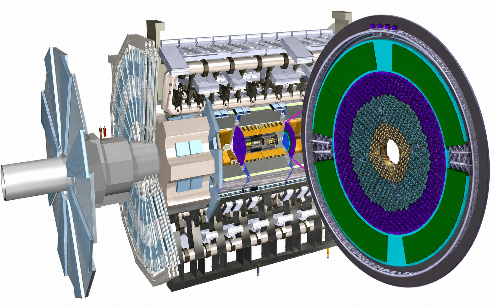 ATLAS detector at CERN