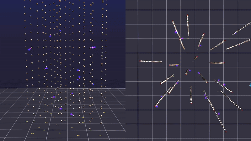 Cosmic observation data