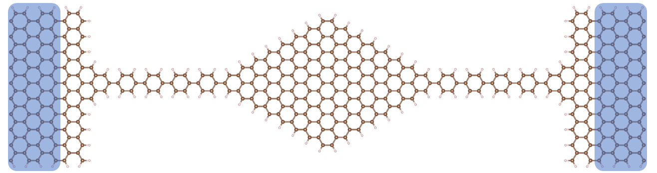Quantum electronic device research