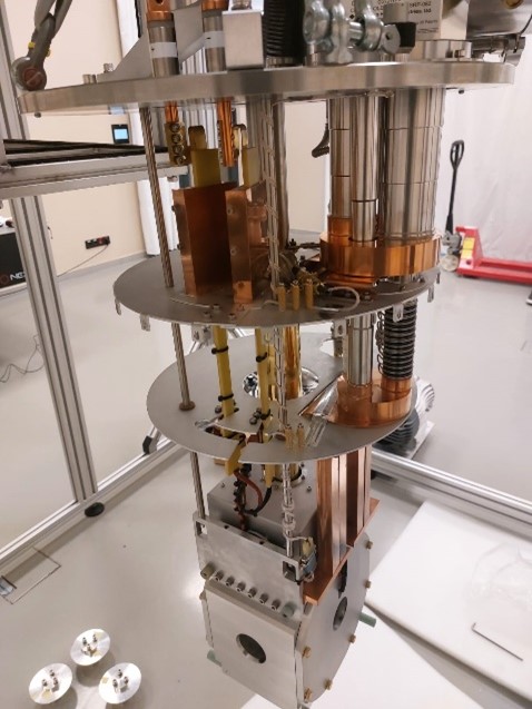 Magneto Transport Spectroscopy